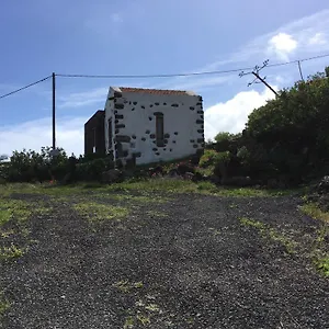 Castillo Gualisancho Echedo